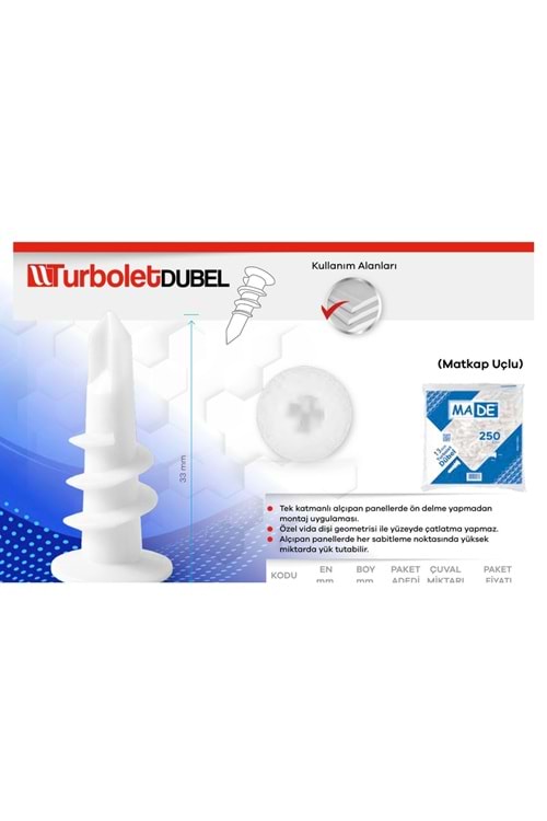 MADE TURBOLET DÜBEL MATKAP UÇLU 250 Lİ
