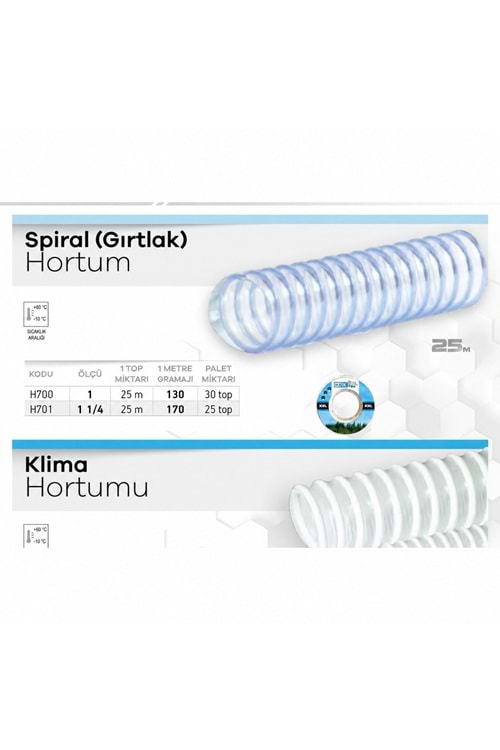 MADE SPİRAL(GIRTLAK) HORT.1 (25 MT)